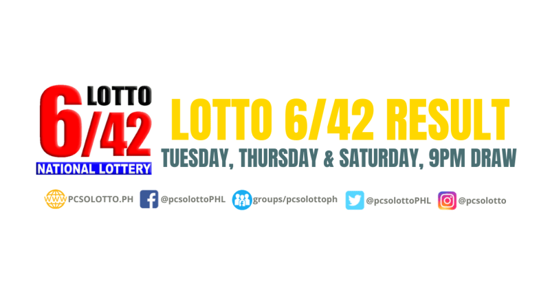 Winning Lotto Numbers For Wednesday April 16th, 2025 Winning Lotto Numbers For Wednesday April 16th, 2025
