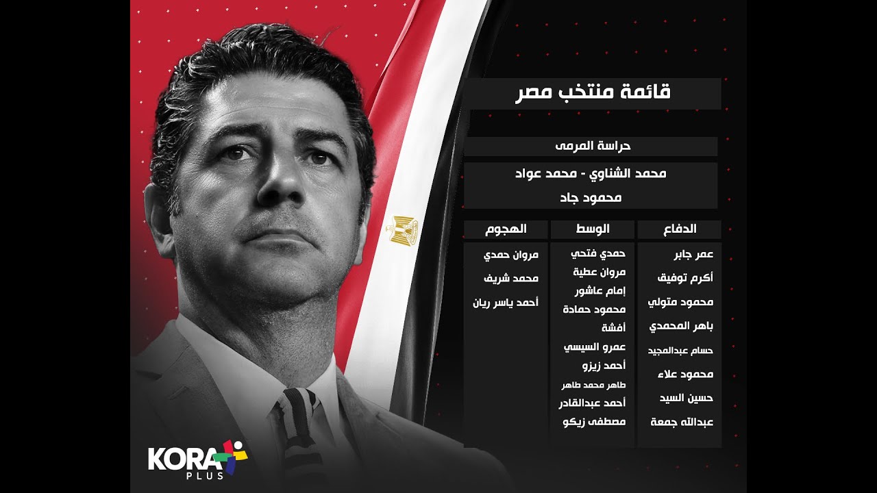 وجوه جديدة في منتخب أمريكا: ثلاثي مفاجئ ضمن قائمة بوتشيتينو وجوه جديدة في منتخب أمريكا: ثلاثي مفاجئ ضمن قائمة بوتشيتينو