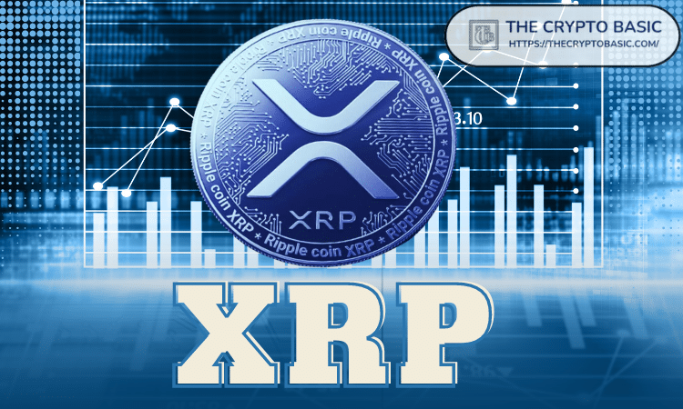 XRP Future Price: Potential For Growth And Risks After SEC Case XRP Future Price: Potential For Growth And Risks After SEC Case