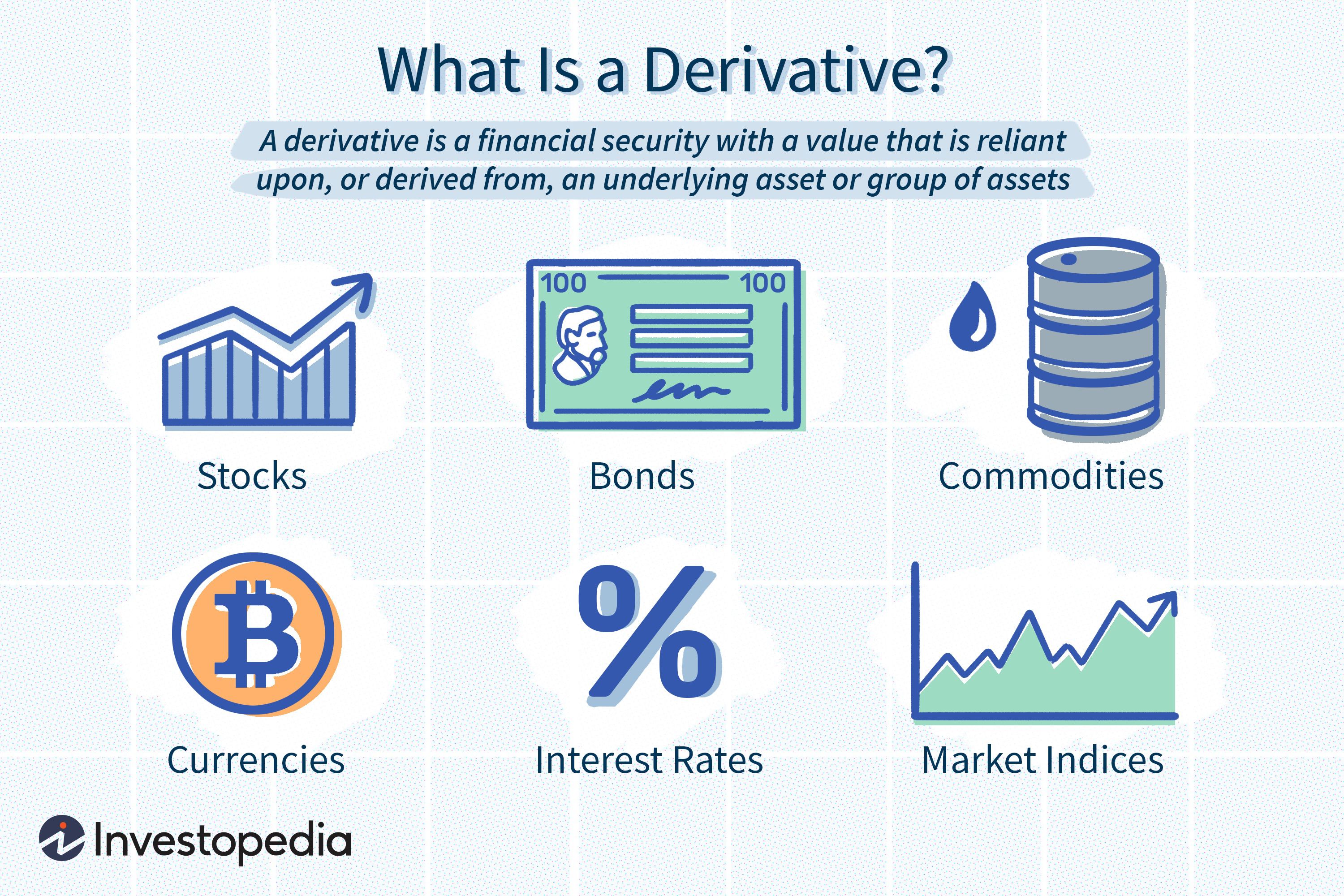 XRP's Uncertain Future: A Look At The Derivatives Market XRP's Uncertain Future: A Look At The Derivatives Market