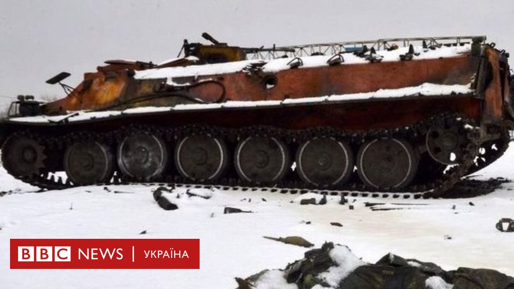 Як Змінилася Позиція Трампа Щодо Війни В Україні? Як Змінилася Позиція Трампа Щодо Війни В Україні?