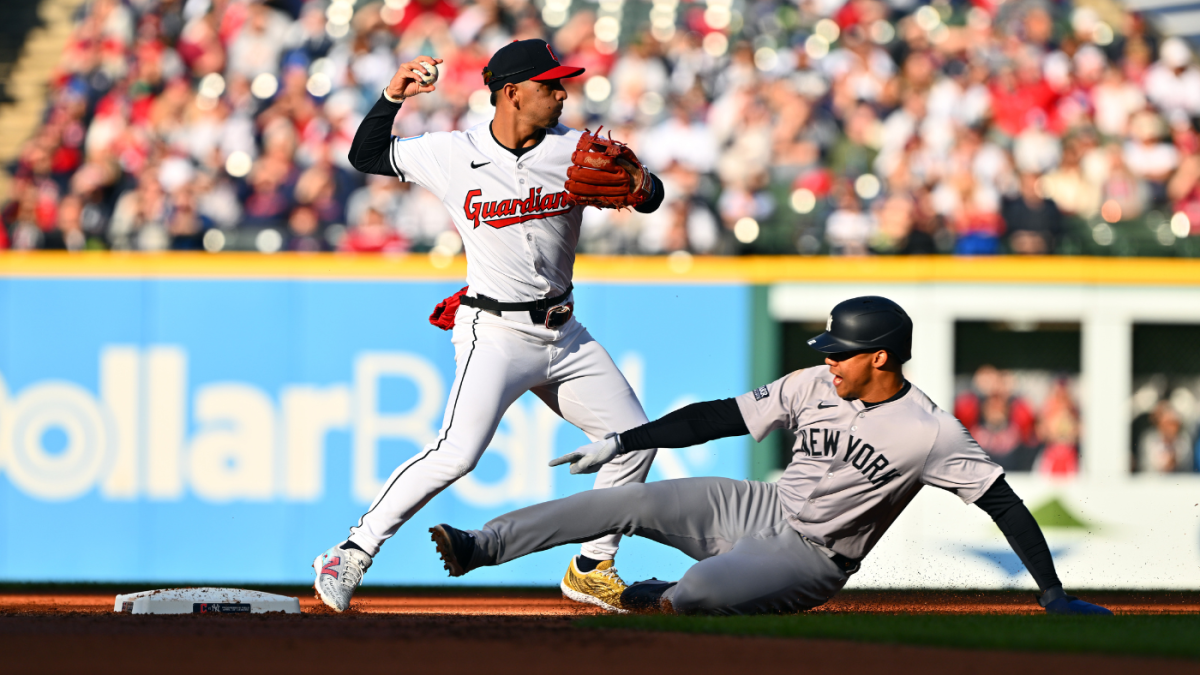 Yankees Vs. Guardians Injury Report: April 21st-23rd Yankees Vs. Guardians Injury Report: April 21st-23rd
