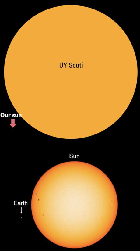 Young Thug's UY Scuti Album: When Can We Expect It? Young Thug's UY Scuti Album: When Can We Expect It?