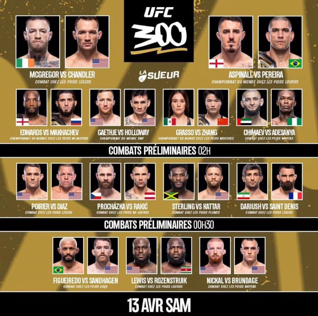 Your Guide To The UFC In May 2025: Fight Card Schedule For UFC 315 And More Your Guide To The UFC In May 2025: Fight Card Schedule For UFC 315 And More