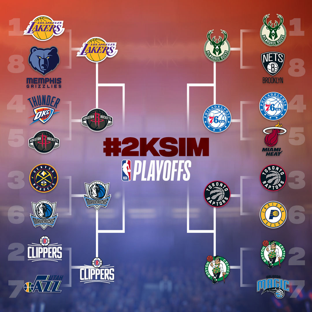 Ζευγάρια Και Ημερομηνίες Αγώνων NBA Playoffs 2024 Ζευγάρια Και Ημερομηνίες Αγώνων NBA Playoffs 2024